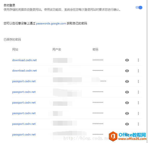 ʵֲҪκȨ޲鿴Chrome루FireFoxEdgeͬã