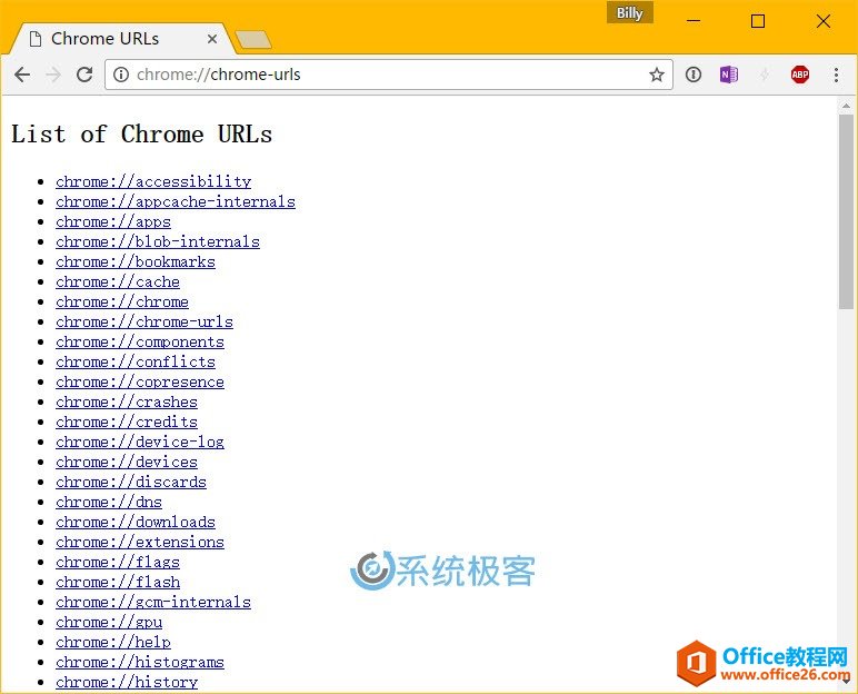 Chrome URLܽ