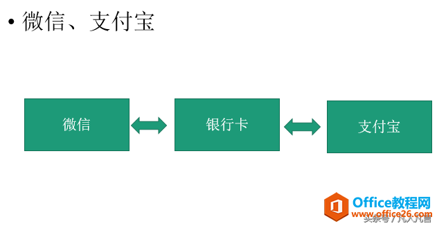 ΰ΢еǮת֧