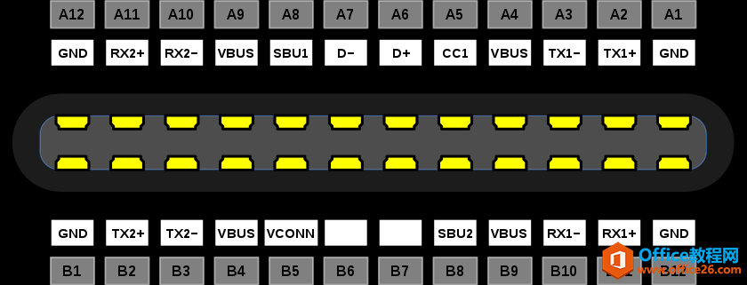 USB Type-Cӿԭͼ˵