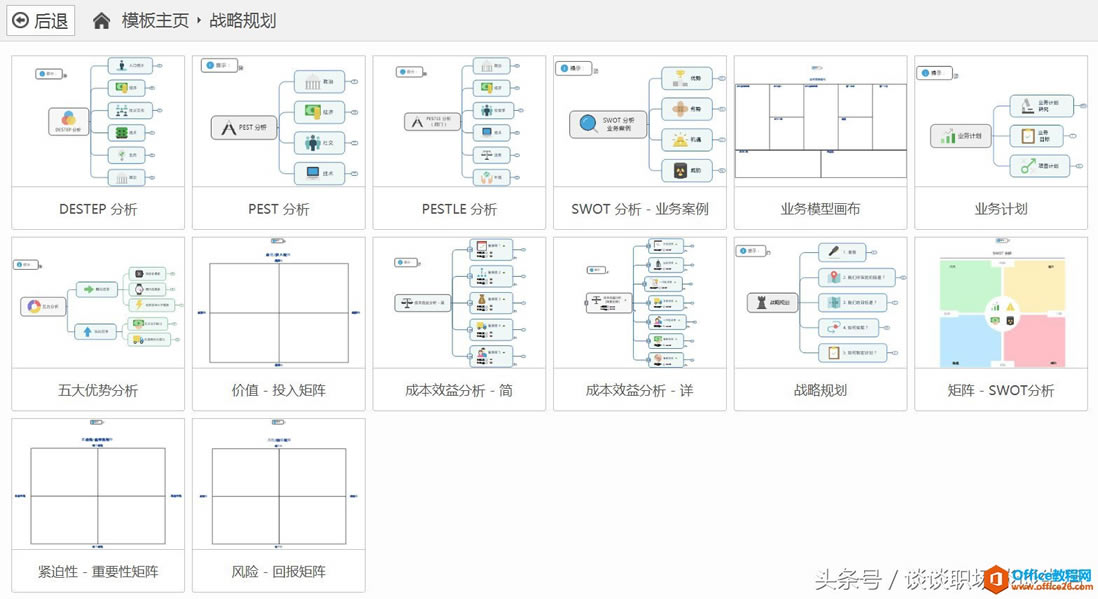 MindManager ˼άͼ;㷺ǿƼ