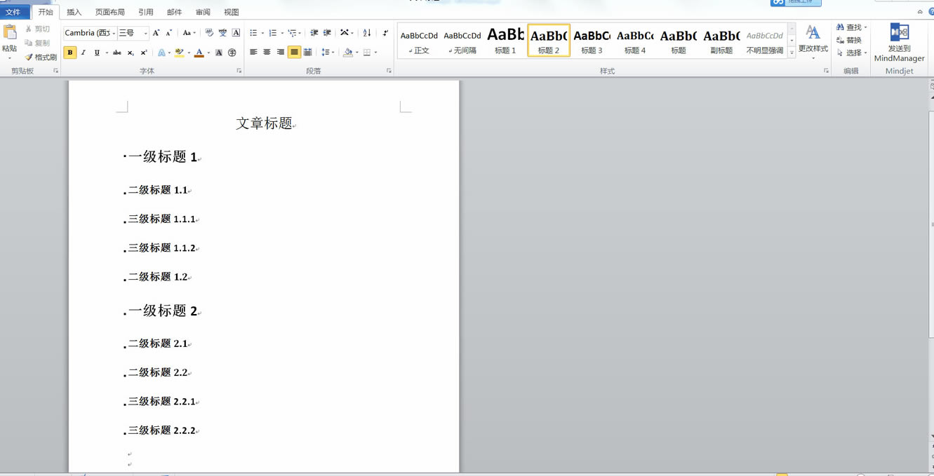 MindManager ˼άͼ;㷺ǿƼ