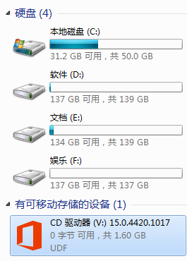CD