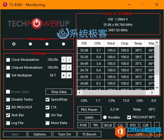 ͨ͵ѹ͵CPU¶