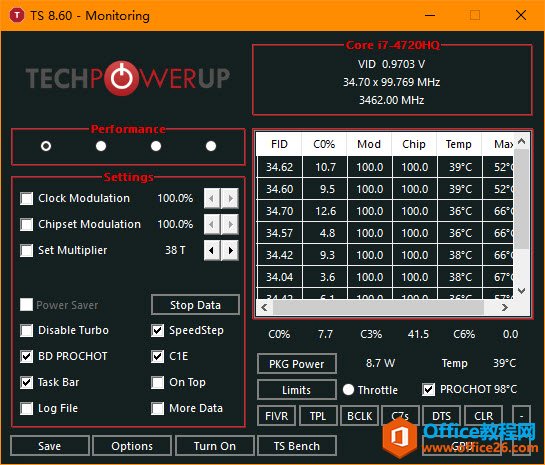 ͨ͵ѹ͵CPU¶