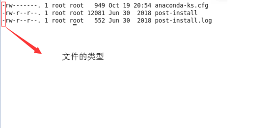 Linuxls ClʾļԶʲô˼