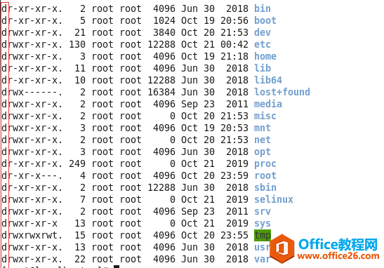 Linuxls ClʾļԶʲô˼