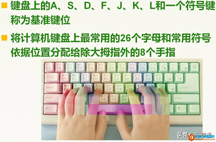 ͼĽ̳̣ճʹõԵȷ