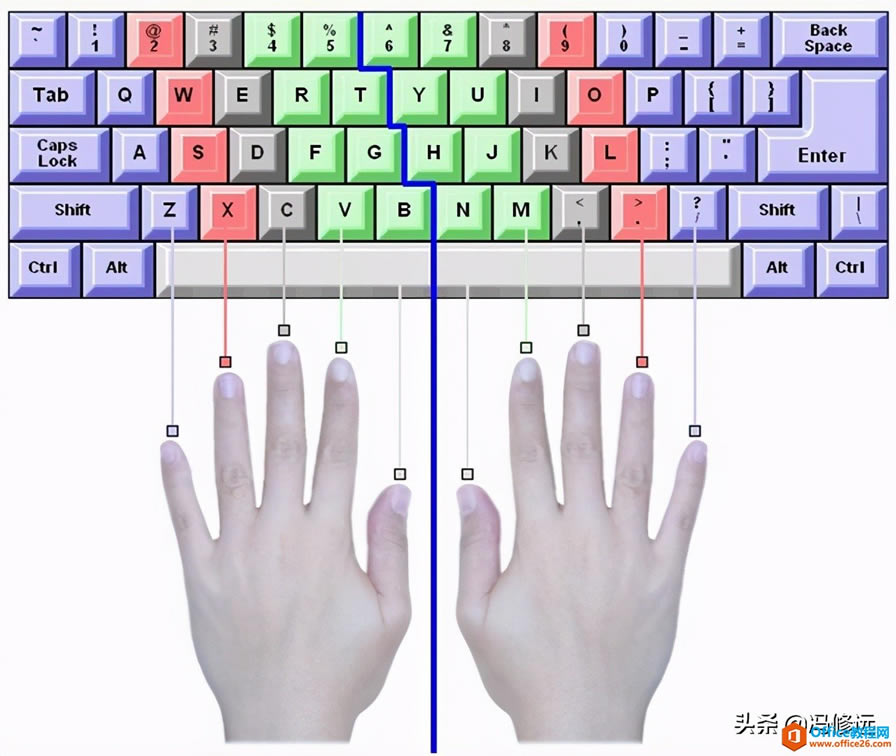 Զ0̳̣ճʹõԵȷ