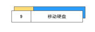 Դ洢ʷ_Դ洢ʷչ