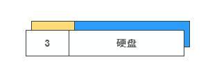 Դ洢ʷ_Դ洢ʷչ