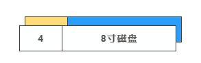 Դ洢ʷ_Դ洢ʷչ