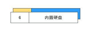 Դ洢ʷ_Դ洢ʷչ