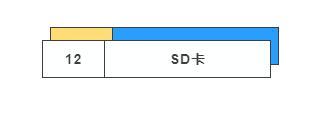 Դ洢ʷ_Դ洢ʷչ