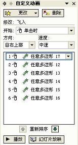 PowerPointд˳Чʵ̳_վ
