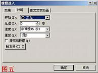 PowerpointĻʽƬͷƬβ ͼĽ̳