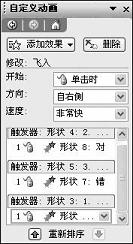 PowerPointϰ⼼_վ