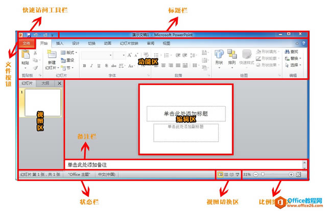 PowerPoint 2010