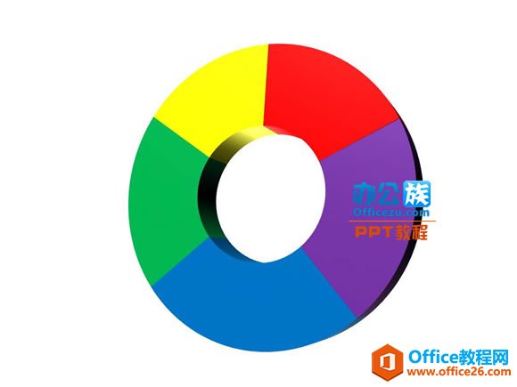 三维环状饼图