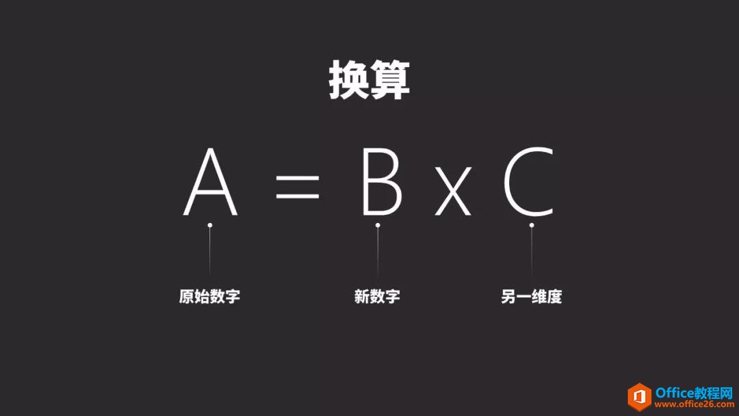 1򵥵PPTСɣָ˵_վ