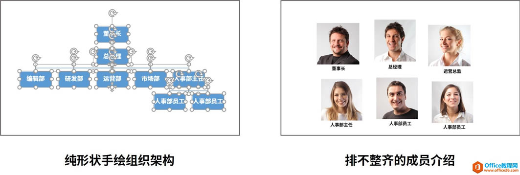 如何利用PPT中的 SmartArt 轻松制作流程图,搞定 Office 多图排版_本站