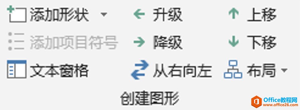 如何利用PPT中的 SmartArt 轻松制作流程图,搞定 Office 多图排版_本站