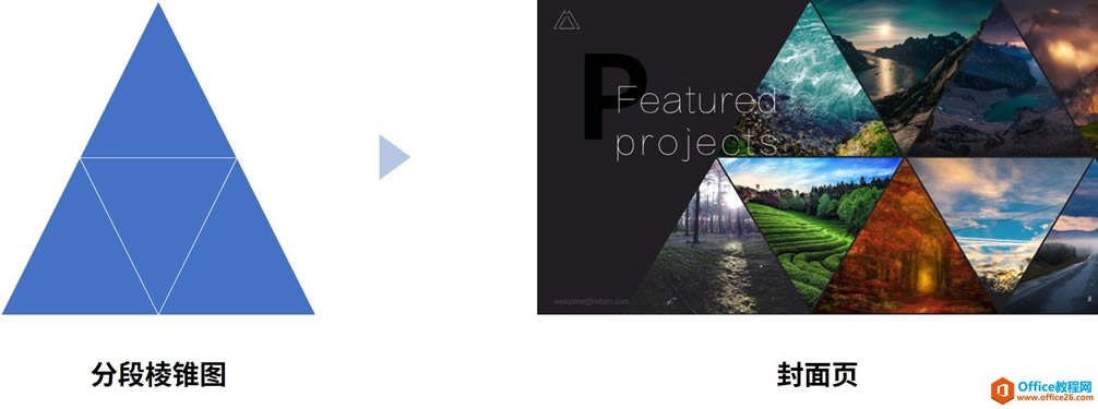 如何利用PPT中的 SmartArt 轻松制作流程图,搞定 Office 多图排版_本站