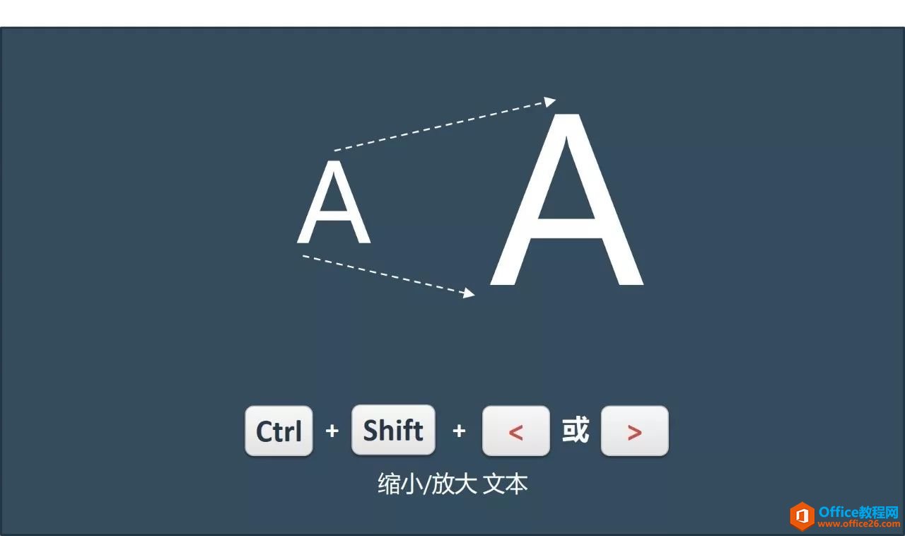 ppt޸ֺż