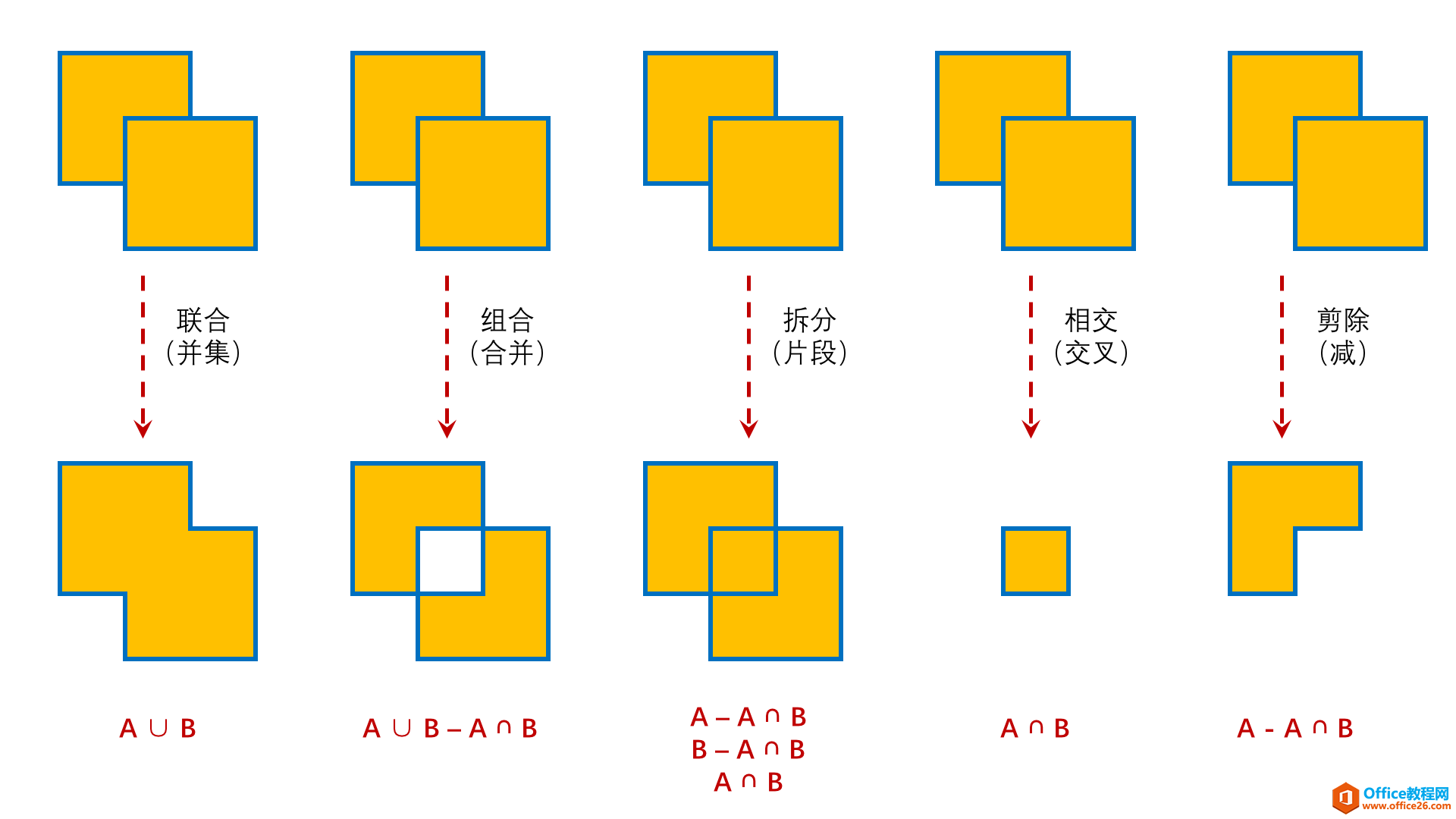 Windows 下如何将矢量素材导入 PowerPoint_本站