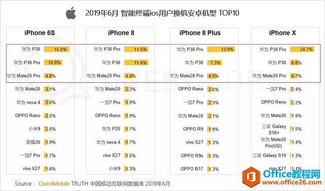 福利推荐 这7个轻量素材网站,帮你多快好省美化PPT_本站