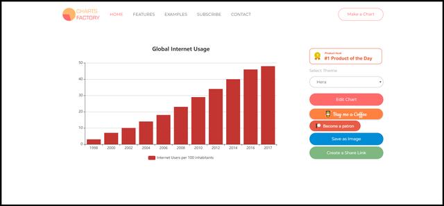 福利推荐 这7个轻量素材网站,帮你多快好省美化PPT_本站