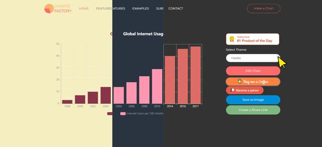 福利推荐 这7个轻量素材网站,帮你多快好省美化PPT_本站