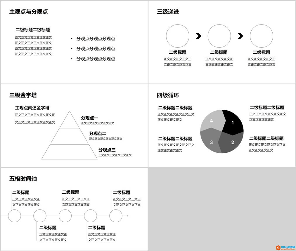 零基础搞定 PPT 排版 PPT的制作顺序为:先制作纯文字版 PPT ,再进行设计排版_本站