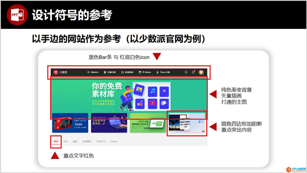 零基础搞定 PPT 排版 PPT的制作顺序为:先制作纯文字版 PPT ,再进行设计排版_本站