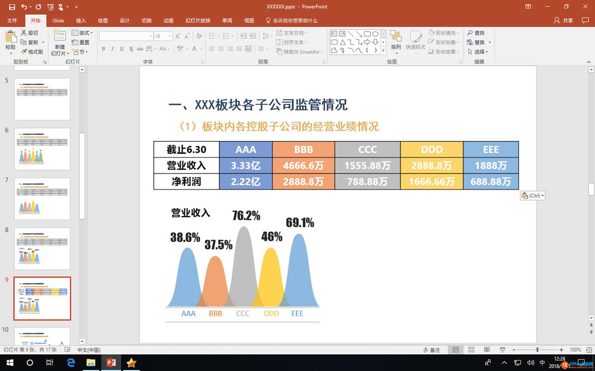 如何快速设计出令人满意的 PPT?用 iSlide 四步帮你搞定_本站