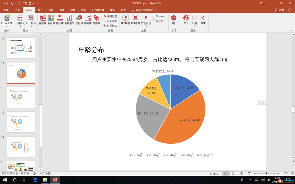 如何快速设计出令人满意的 PPT?用 iSlide 四步帮你搞定_本站