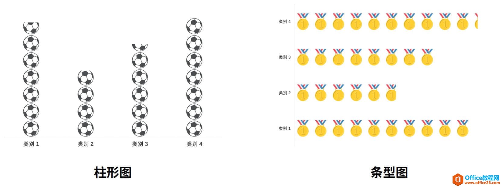 掌握好「填充大法」和「辅助数列」这两招,你也可以用 PPT 做出酷炫的可视化图表_本站