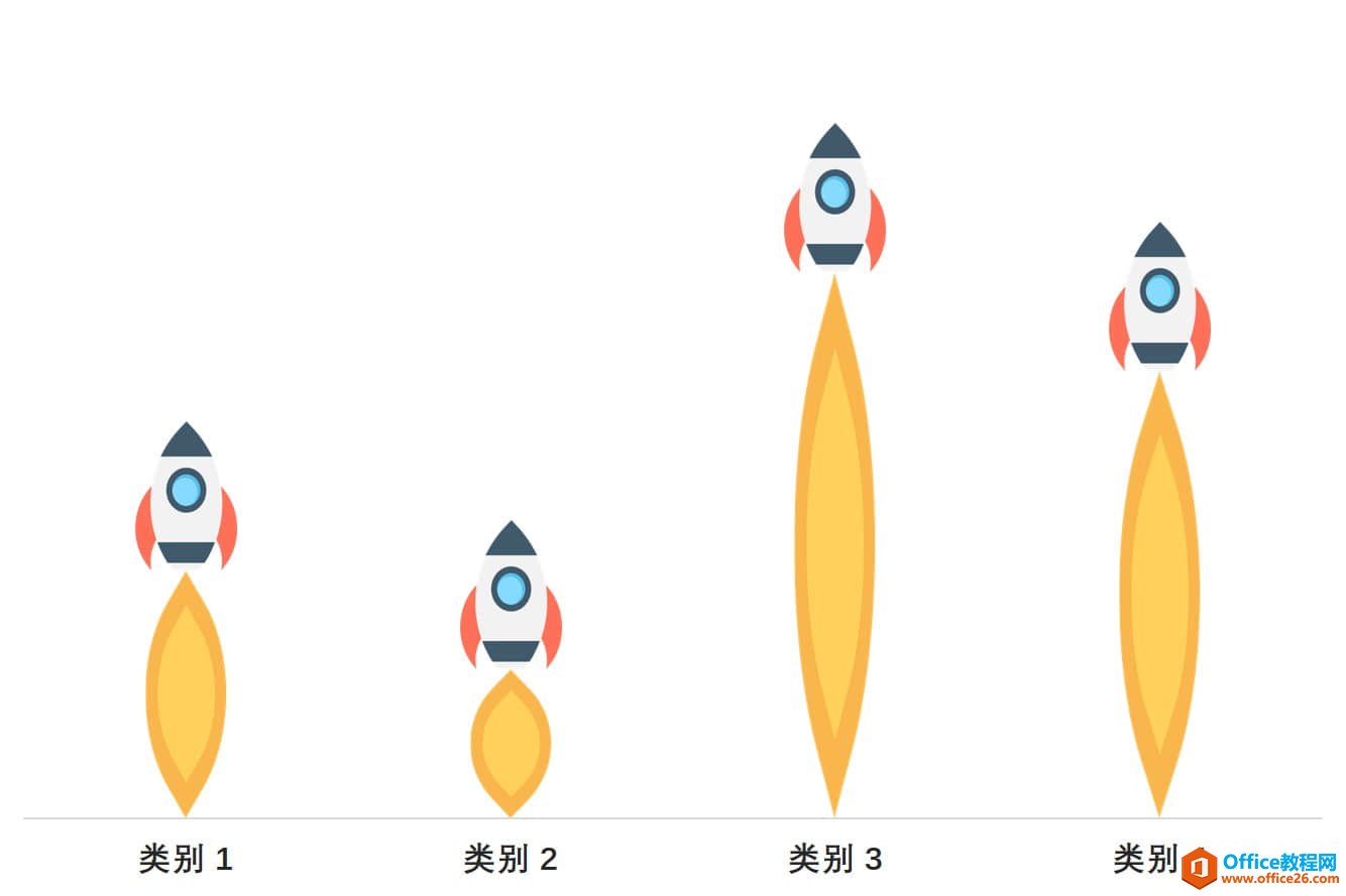 掌握好「填充大法」和「辅助数列」这两招,你也可以用 PPT 做出酷炫的可视化图表_本站