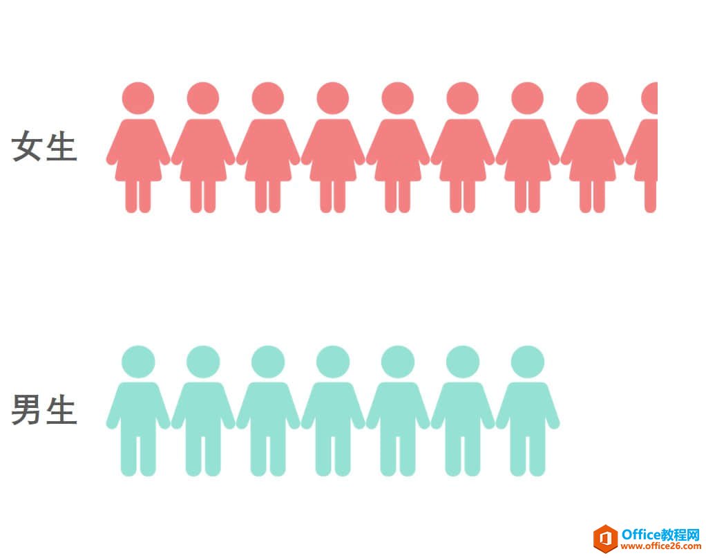 掌握好「填充大法」和「辅助数列」这两招,你也可以用 PPT 做出酷炫的可视化图表_本站