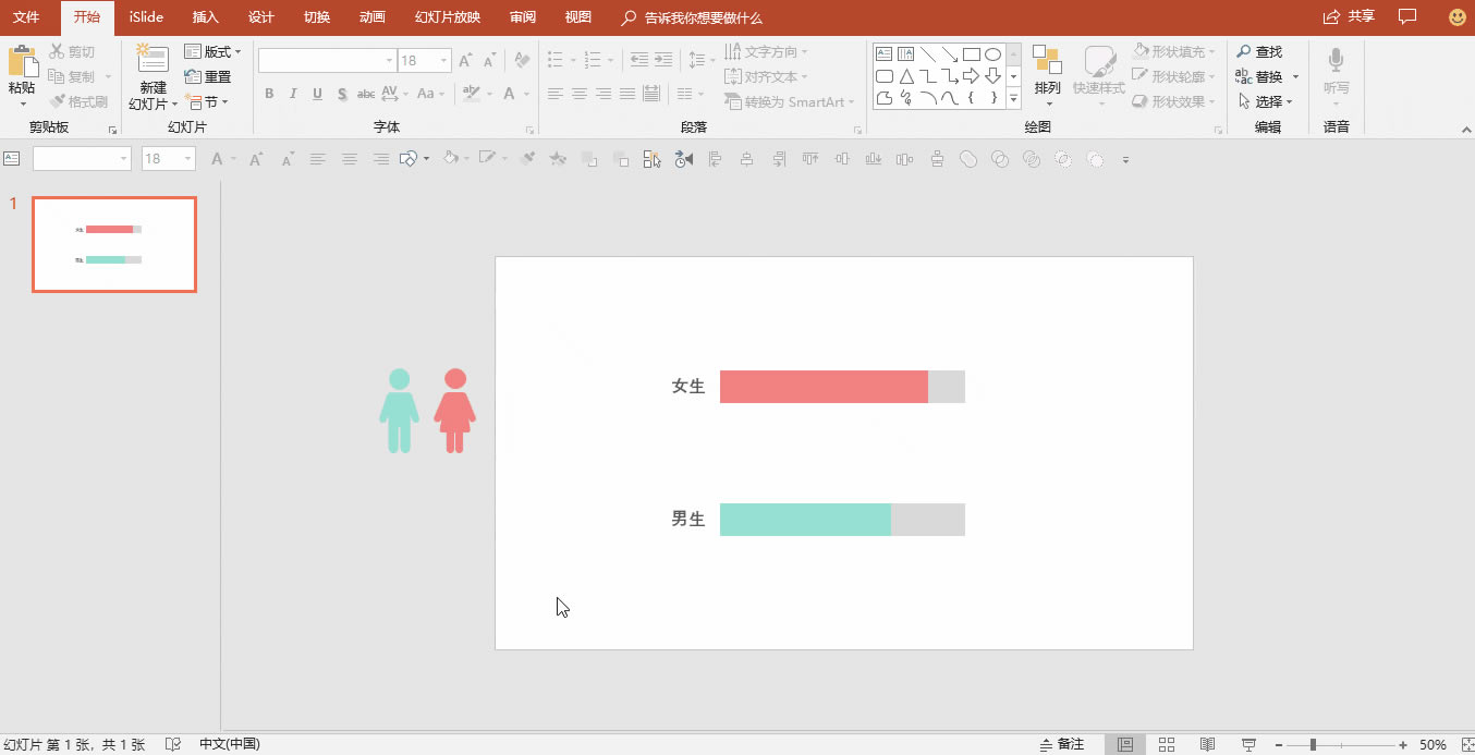 掌握好「填充大法」和「辅助数列」这两招,你也可以用 PPT 做出酷炫的可视化图表_本站