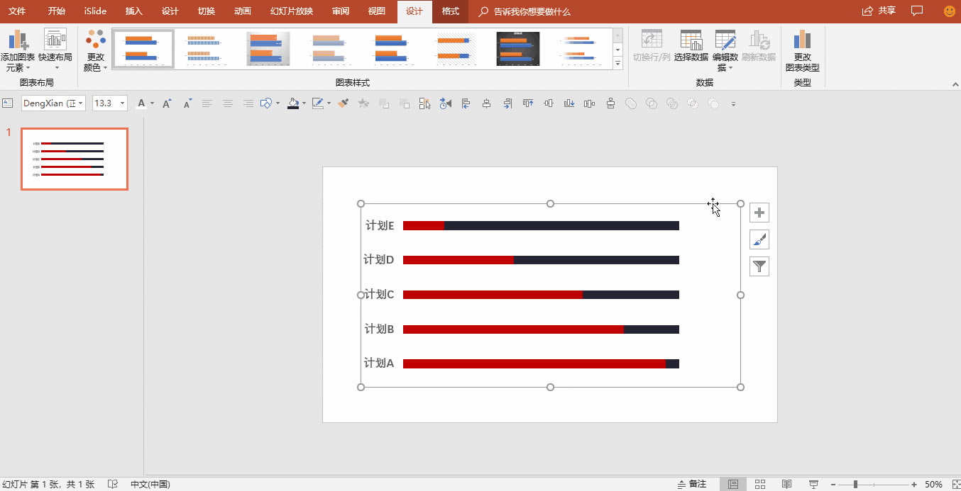 掌握好「填充大法」和「辅助数列」这两招,你也可以用 PPT 做出酷炫的可视化图表_本站