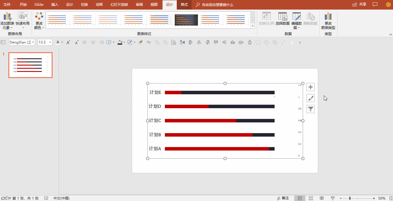 掌握好「填充大法」和「辅助数列」这两招,你也可以用 PPT 做出酷炫的可视化图表_本站