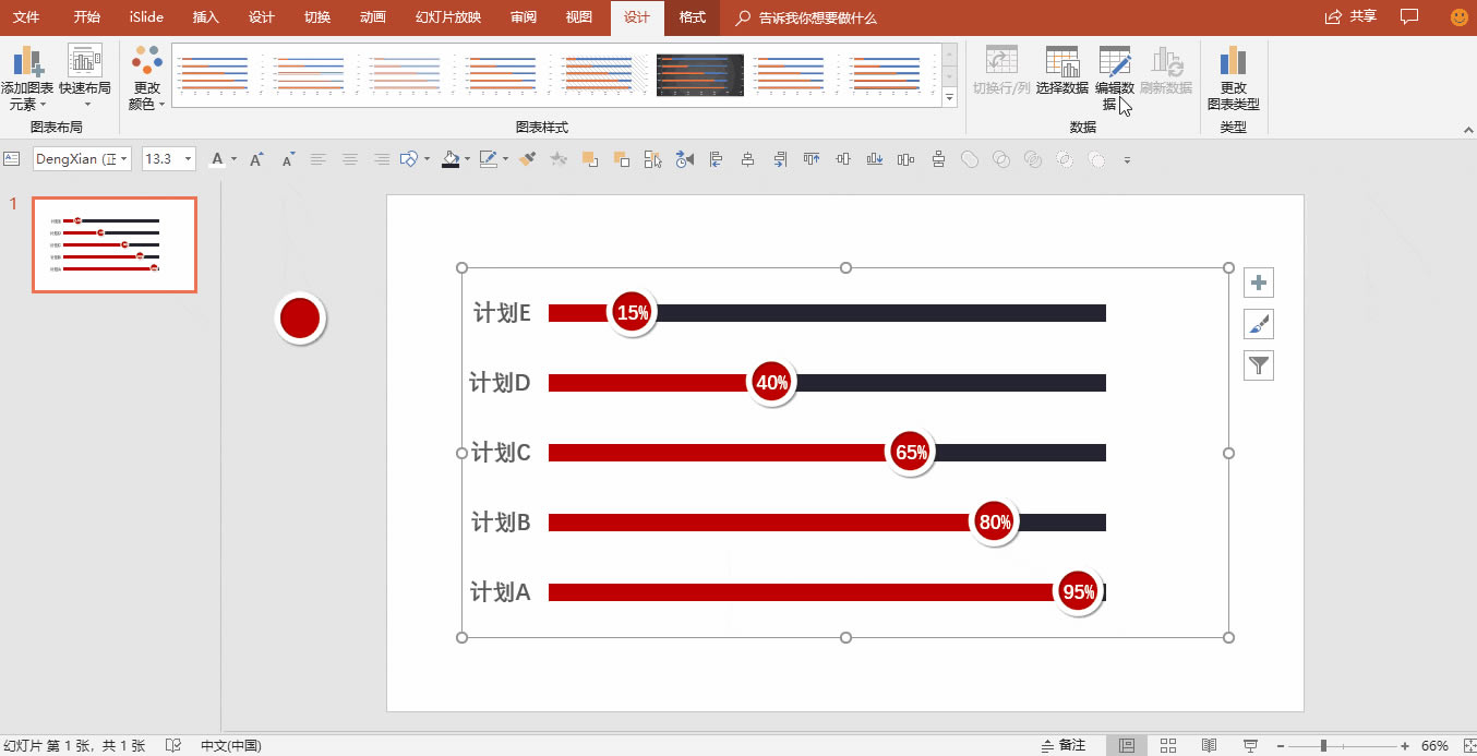 掌握好「填充大法」和「辅助数列」这两招,你也可以用 PPT 做出酷炫的可视化图表_本站
