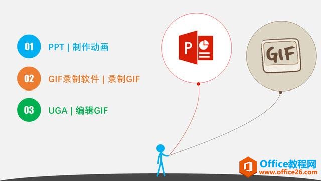 PPTԼGIF