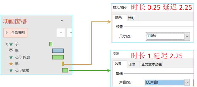 PPT̡̳