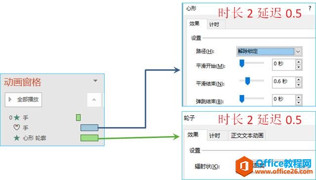 PPT̡̳