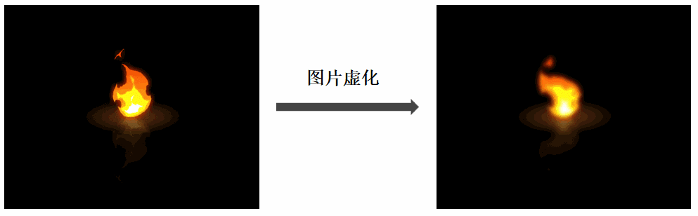 PPTֱӦGIFͼ