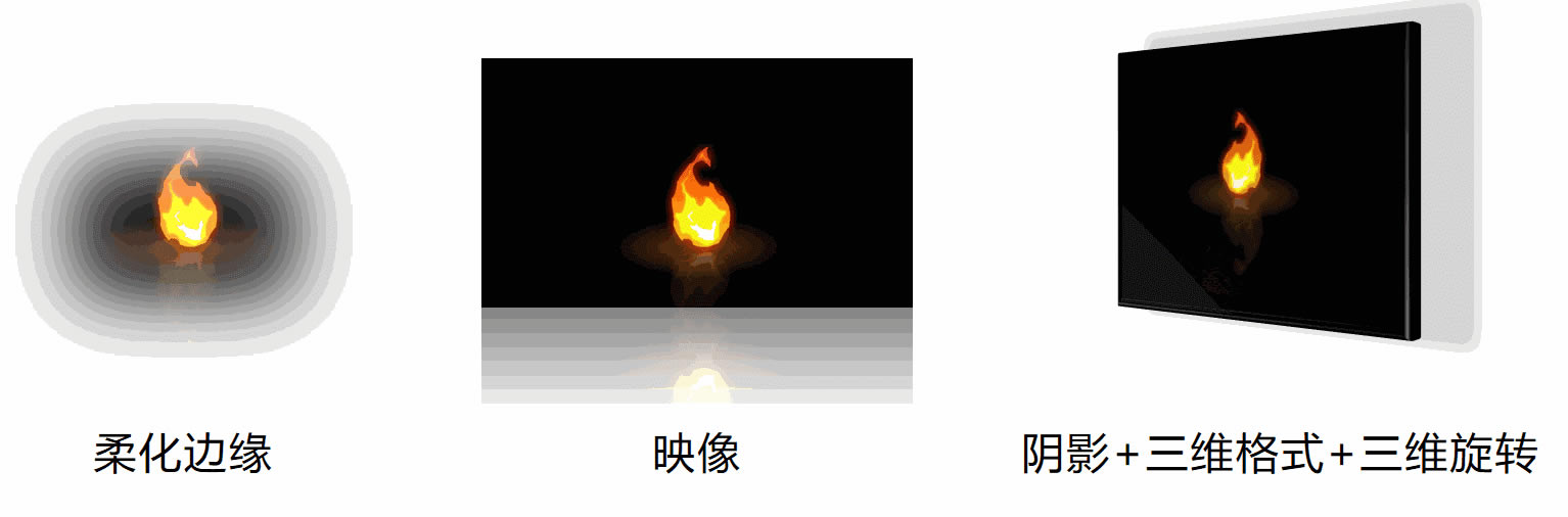 PPTֱӦGIFͼ