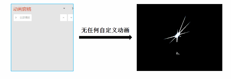 PPTֱӦGIFͼ