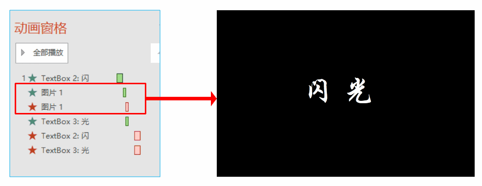 PPTֱӦGIFͼ
